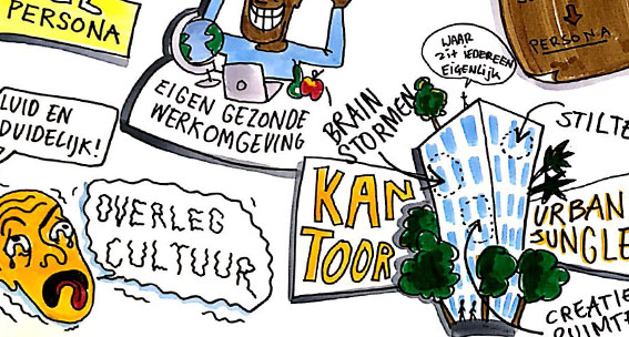 voorbeelden live illustratie