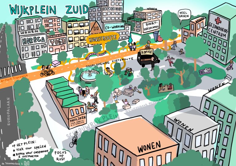 de Tekenmachine X Gemeente Utrecht - Wijkplein Zuid_