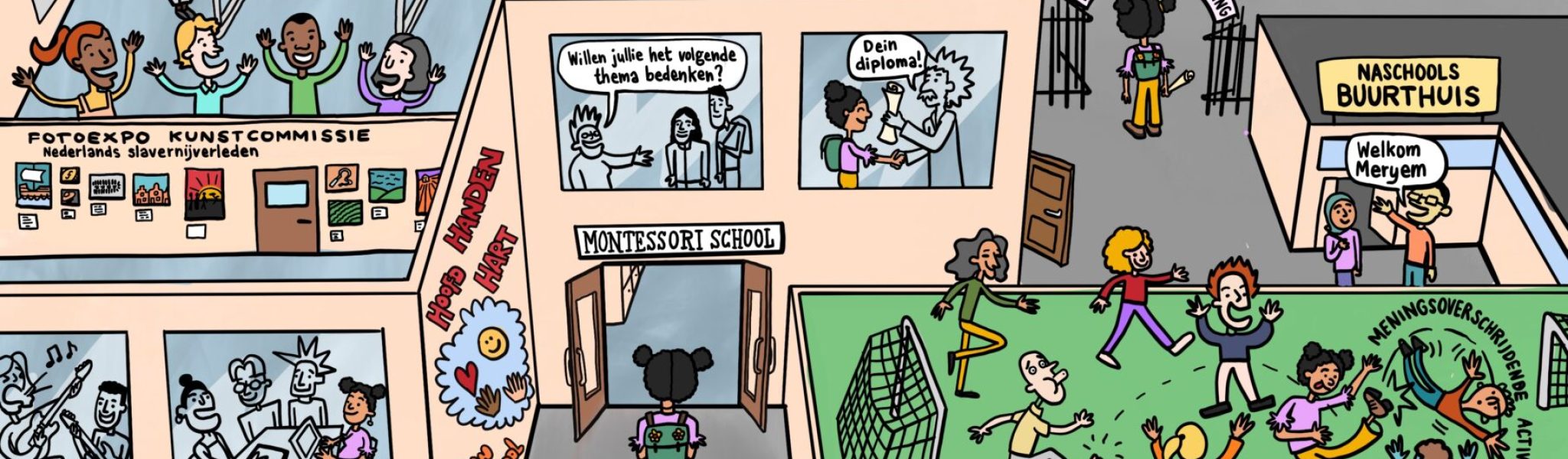 Montessori praatplaat